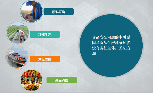 一文讀懂什么是防偽標簽，定制防偽標簽攻略全揭秘